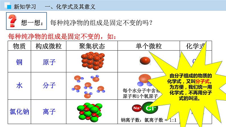 人教版九年级化学上册 课件 4.4 化学式与化合价(第一课时) (共40张PPT)08