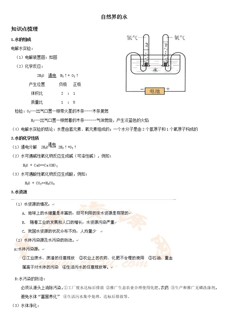 2011中考化学一轮专题复习：自然界的水01