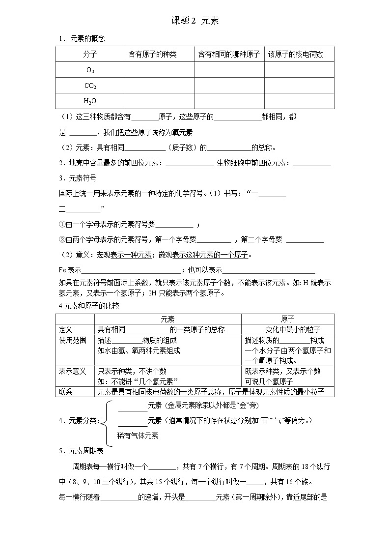 4.2 元素 学案 101