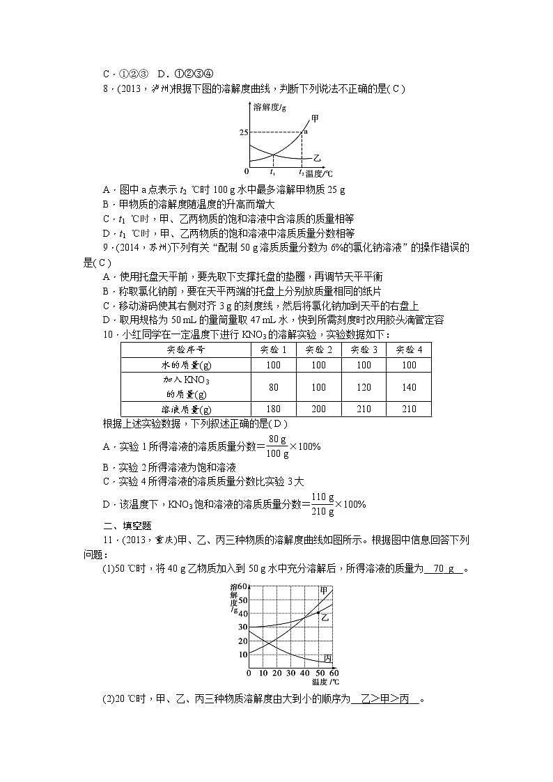 2015中考年化學(xué)考點跟蹤：第16講 溶液的濃度第2頁