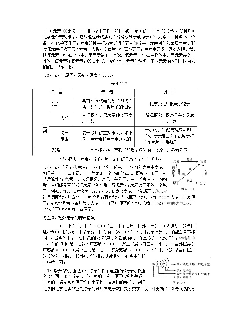 2010年中考化学一轮复习第四单元基础知识 教案02