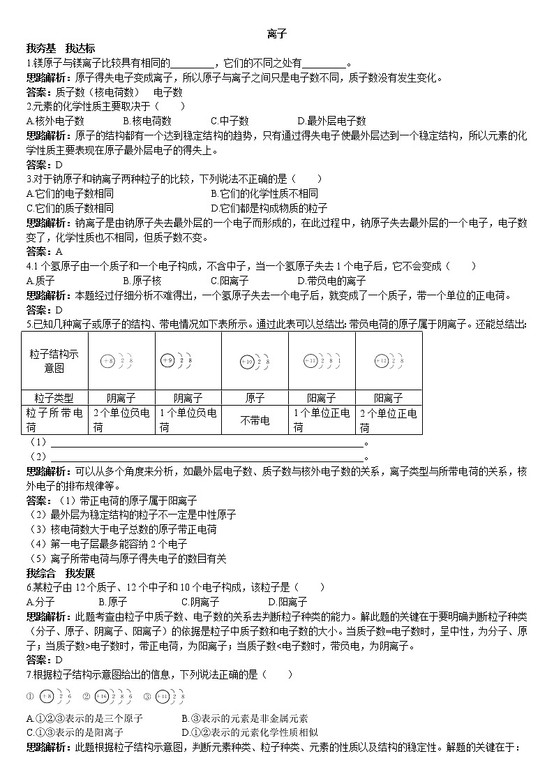 2011中考化学一轮专题复习:离子 101
