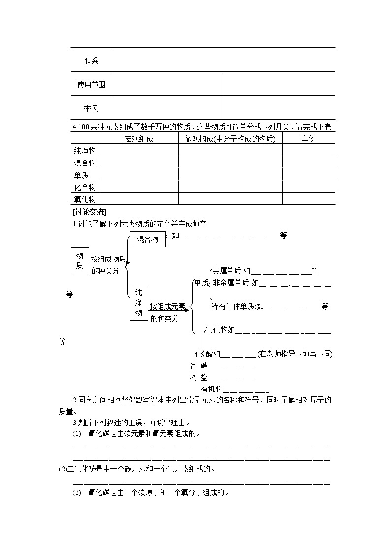 3.3 组成物质的化学元素2 教案第2页