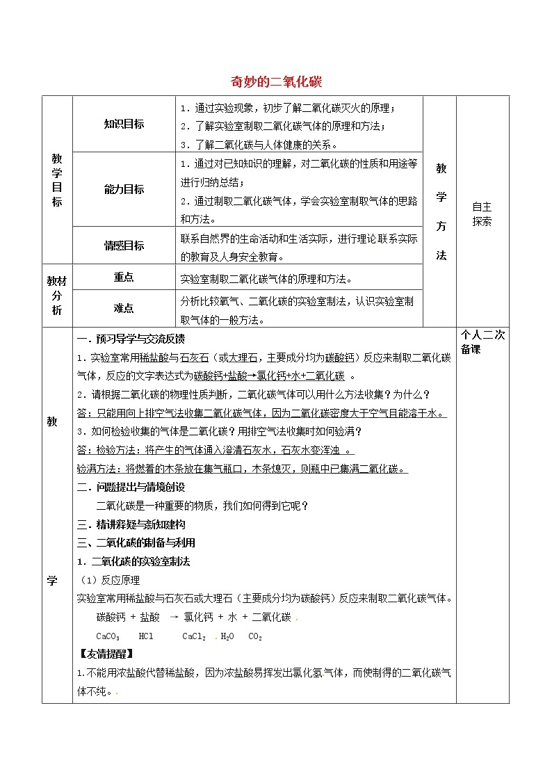 沪教版九年级化学全册第2章 身边的化学物质2.2奇妙的二氧化碳 教案201