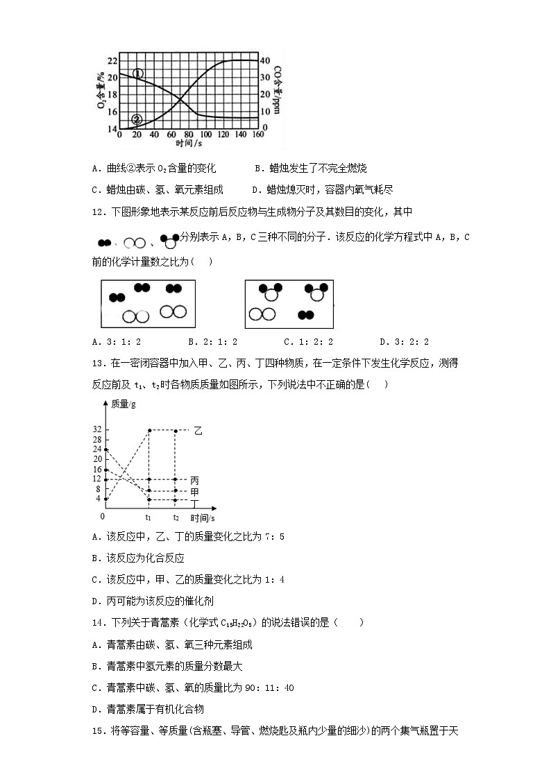 人教版化学九年级上册第5单元《化学方程式》检测题(2)03