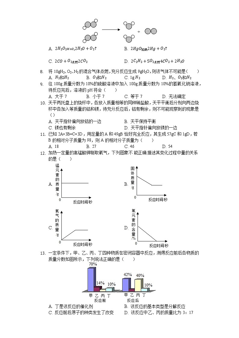 人教版九年级初中化学上册第五单元化学方程式单元测试(解析版)第2页
