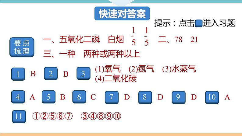 2.1.课题1 第1课时 空气是由什么组成的+作业课件第2页