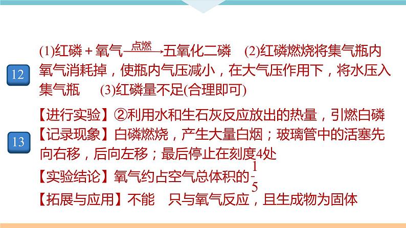 2.1.课题1 第1课时 空气是由什么组成的+作业课件第3页