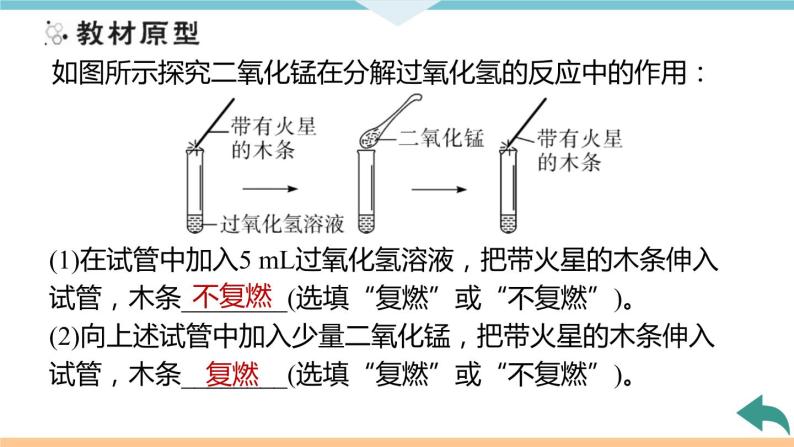 2.7.实验专题(二)　催化剂的性质与探究+作业课件04