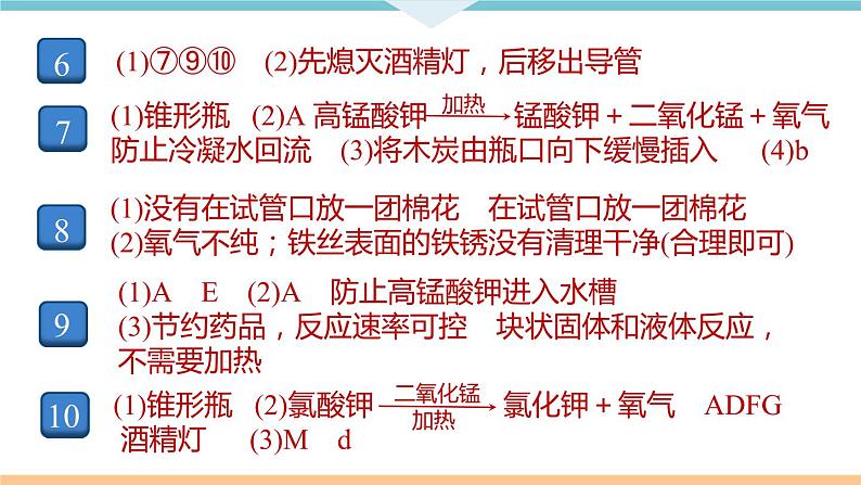 2.8.实验活动1 氧气的实验室制取与性质+作业课件03