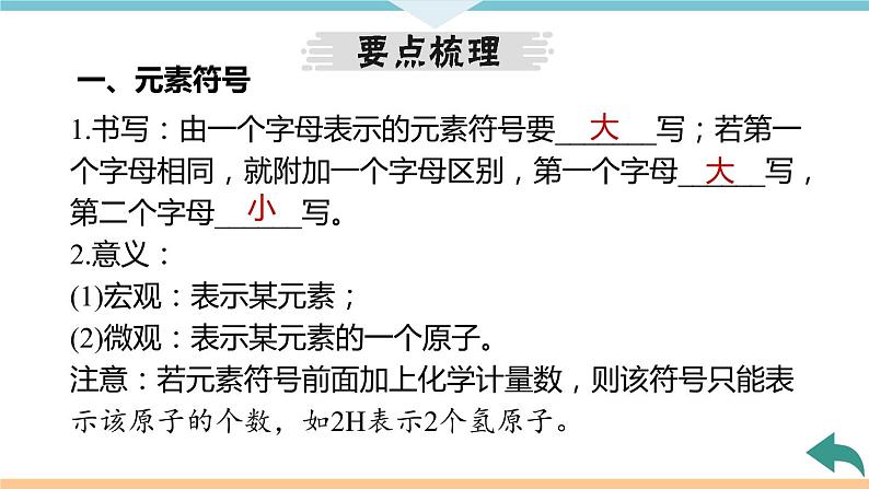 3.6.课题3 第2课时 元素符号 元素周期表+作业课件04