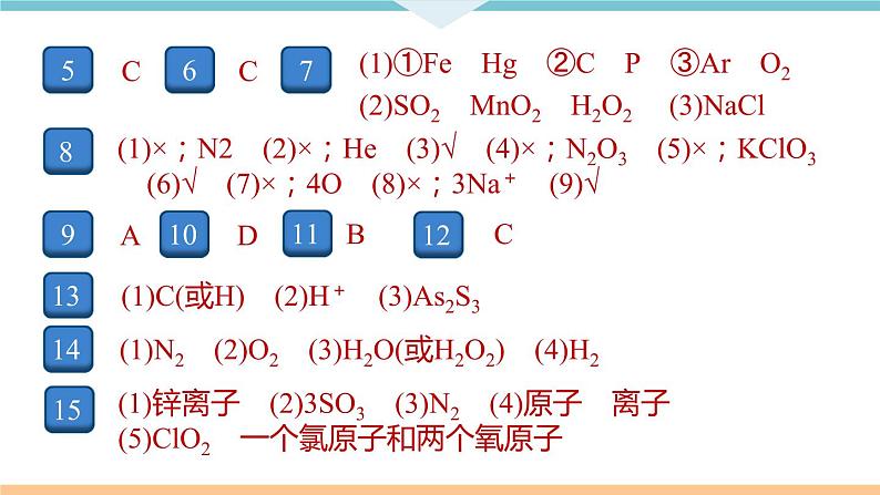 4.5.课题4 第1课时 化学式+作业课件03