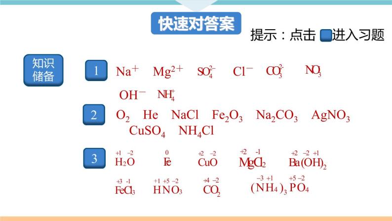 4.8.微专题3　化学符号及其周围数字的意义+作业课件02