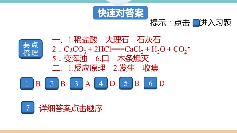 6.3.课题2　二氧化碳制取的研究+作业课件02