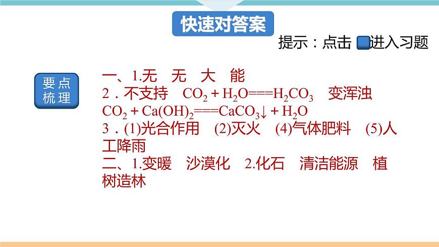 6.5.課題3  第1課時(shí) 二氧化碳+作業(yè)課件第2頁(yè)