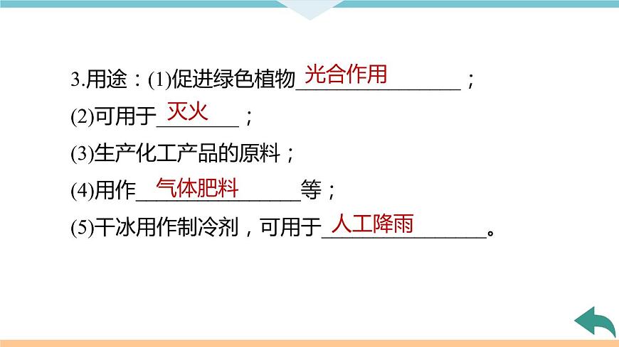 6.5.課題3  第1課時(shí) 二氧化碳+作業(yè)課件第6頁(yè)
