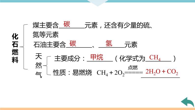 7.7.第七单元 小结与复习+作业课件07