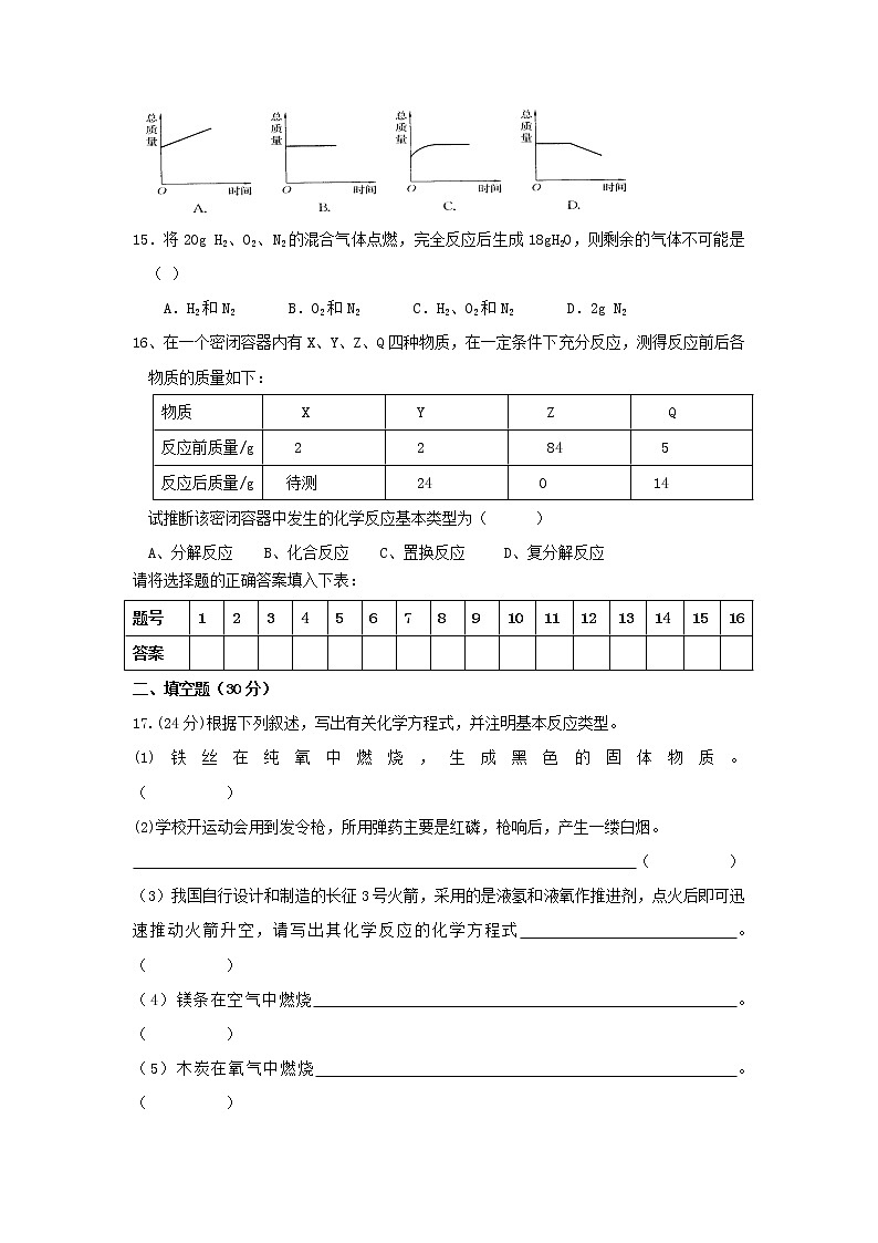 第5單元《化學(xué)方程式》測(cè)試題及答案2第3頁(yè)