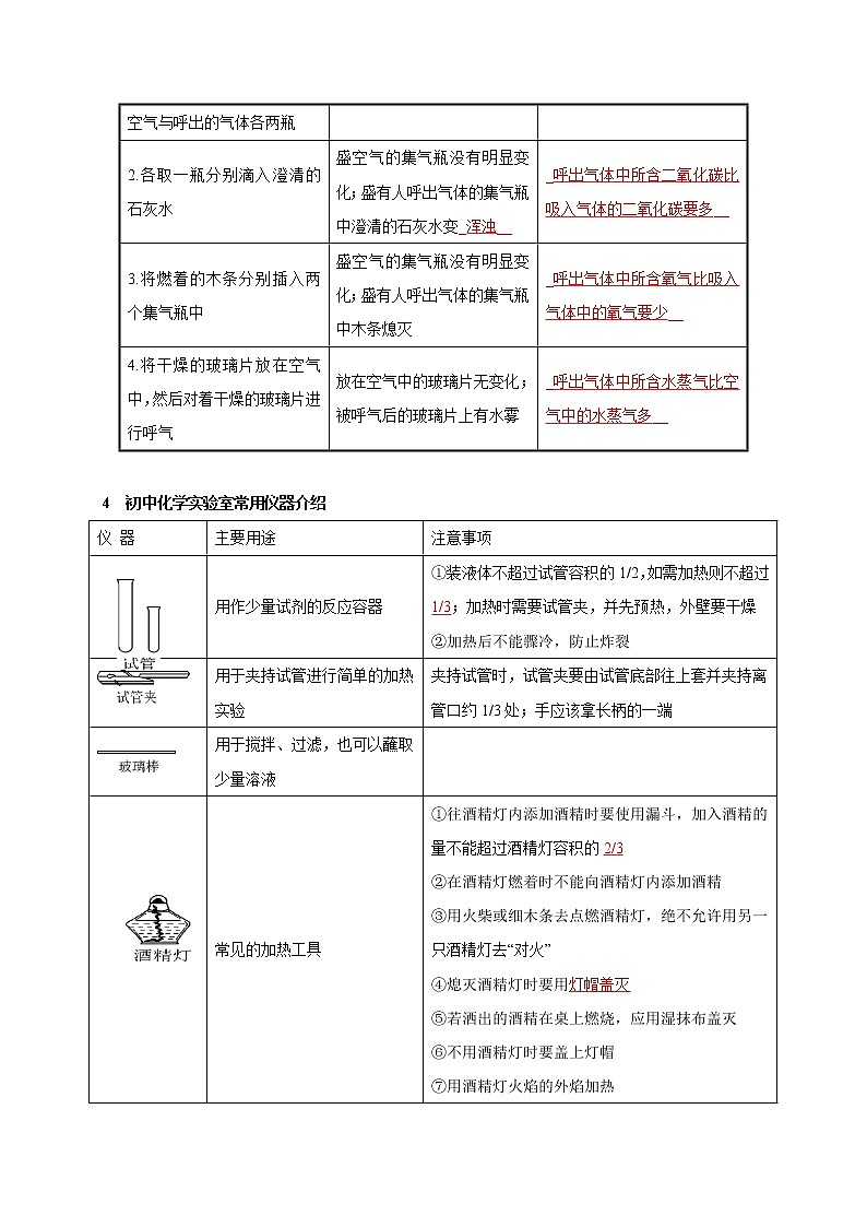 2018-2020中考化学真题分项详解 考点 03 走进化学实验室 (解析版)02