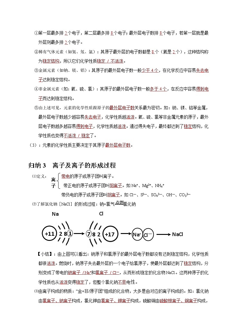 2018-2020中考化学真题分项详解 考点 08 原子结构(解析版)02