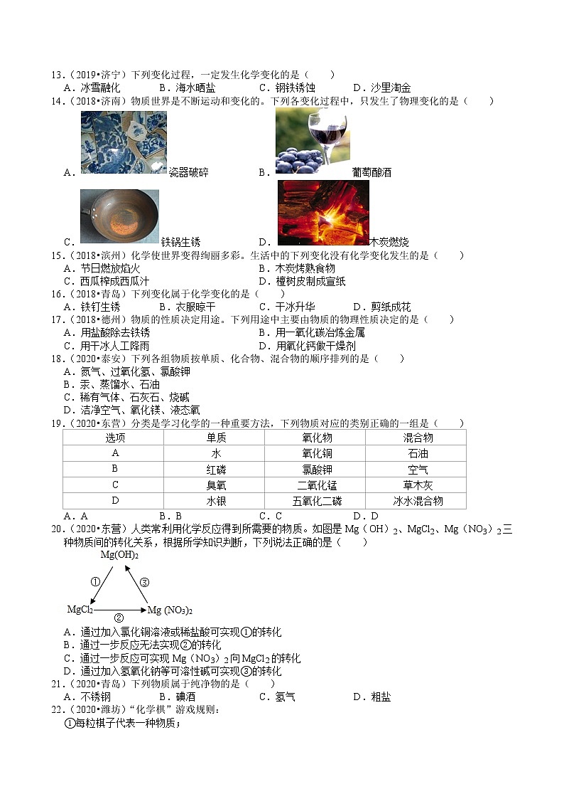 山东省2018-2020年近三年中考化学试题分类(1)——物质分类及其变化(含解析)02