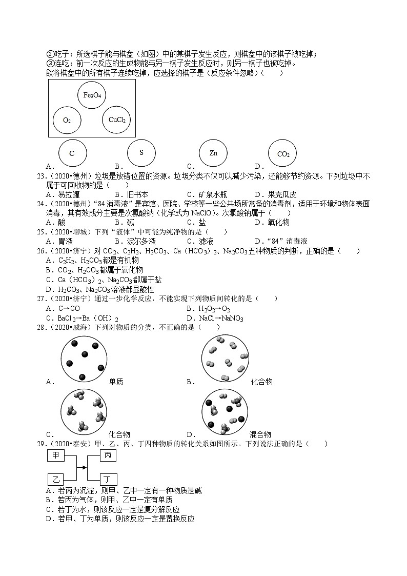 山东省2018-2020年近三年中考化学试题分类(1)——物质分类及其变化(含解析)03