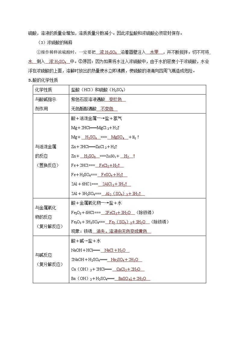 2018-2020中考化学真题分项详解 考点 25 常见的酸和碱(解析版)02