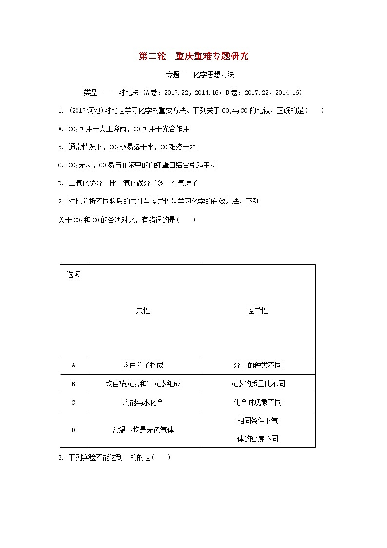 重庆市2018年中考化学总复习第二轮重难专题研究专题一《化学思想方法》练习(含解析)第1页