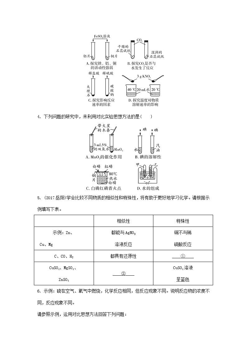 重庆市2018年中考化学总复习第二轮重难专题研究专题一《化学思想方法》练习(含解析)第2页