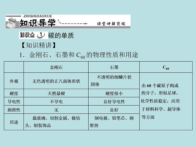 第六单元 课题1 金刚石、石墨和c60 同步练习课件(含答案)04