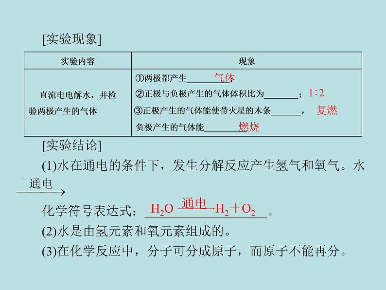 第四单元 课题3 水的组成 同步练习课件(含答案)05
