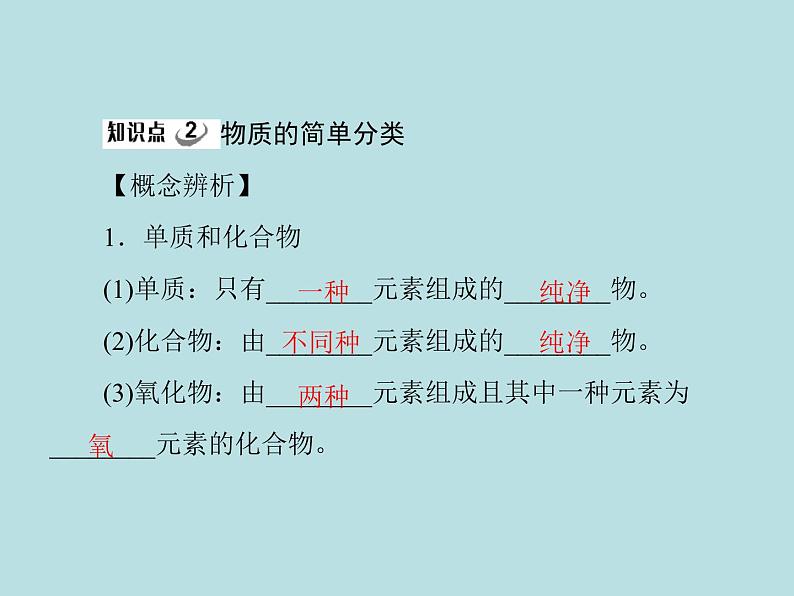 第四单元 课题3 水的组成 同步练习课件(含答案)08