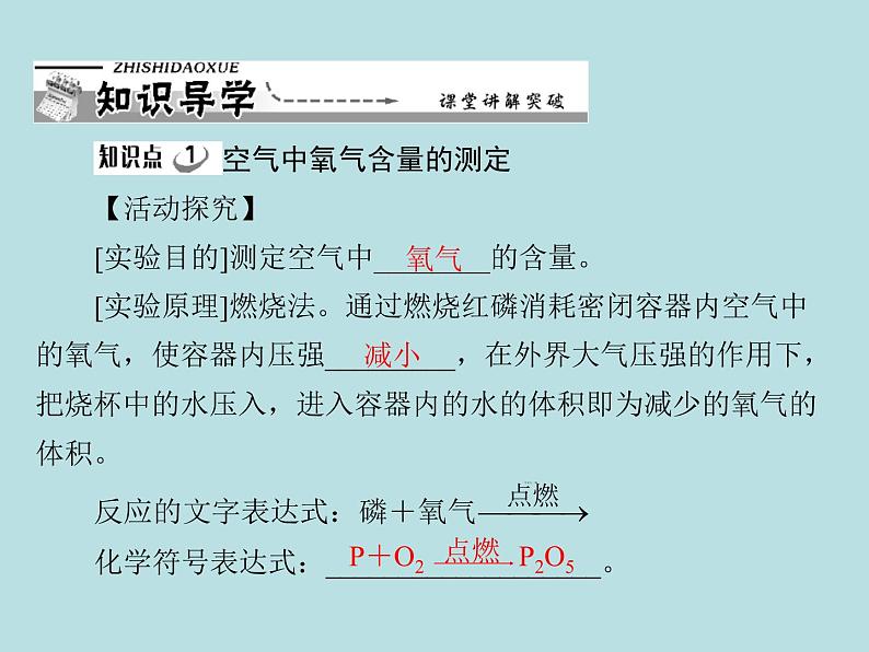 第二单元 课题1 空气 同步练习课件(含答案)04