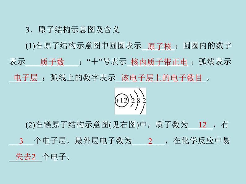 第三单元 课题2 第2课时 离子 同步练习课件(含答案)06
