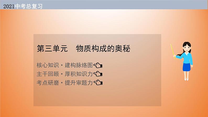 2021届中考化学大一轮单元总复习 第三单元 物质构成的奥秘 课件第1页