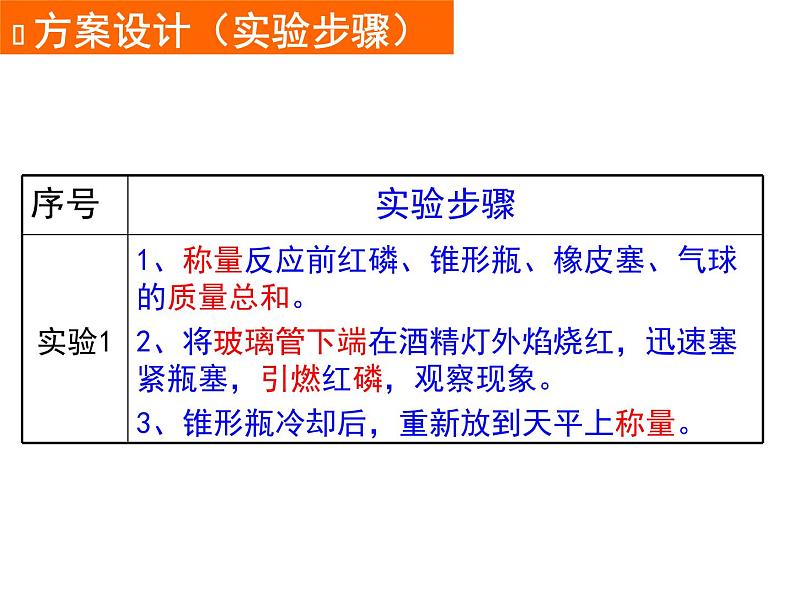 5.1质量守恒定律(共29张PPT)06