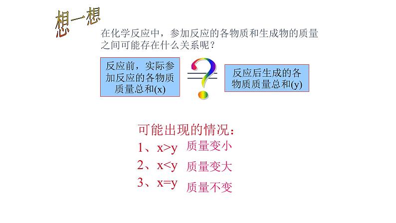 5.1《质量守恒定律》课件(共34张PPT)03