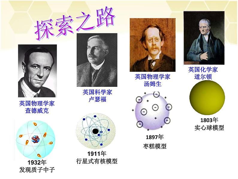 3.2原子的构成(第一课时) (共23张PPT)07