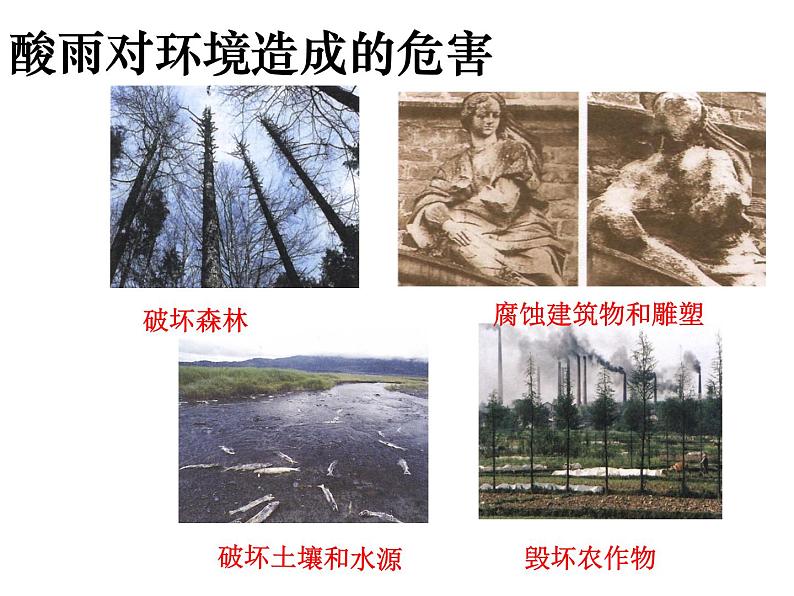 7.2燃料的合理利用与开发(第二课时)--课件(共17张PPT)06