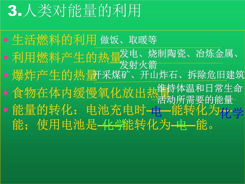 7.2燃料的合理利用与开发(共51张PPT)07