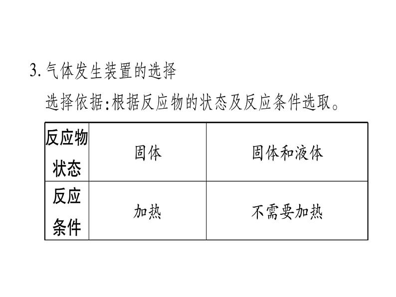 第6单元 小专题3 实验室常见气体的制取(共29张PPT)第4页