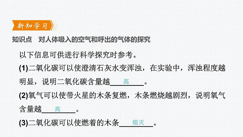 课题2 第2课时 对人体吸入的空气和呼出的气体的探究03