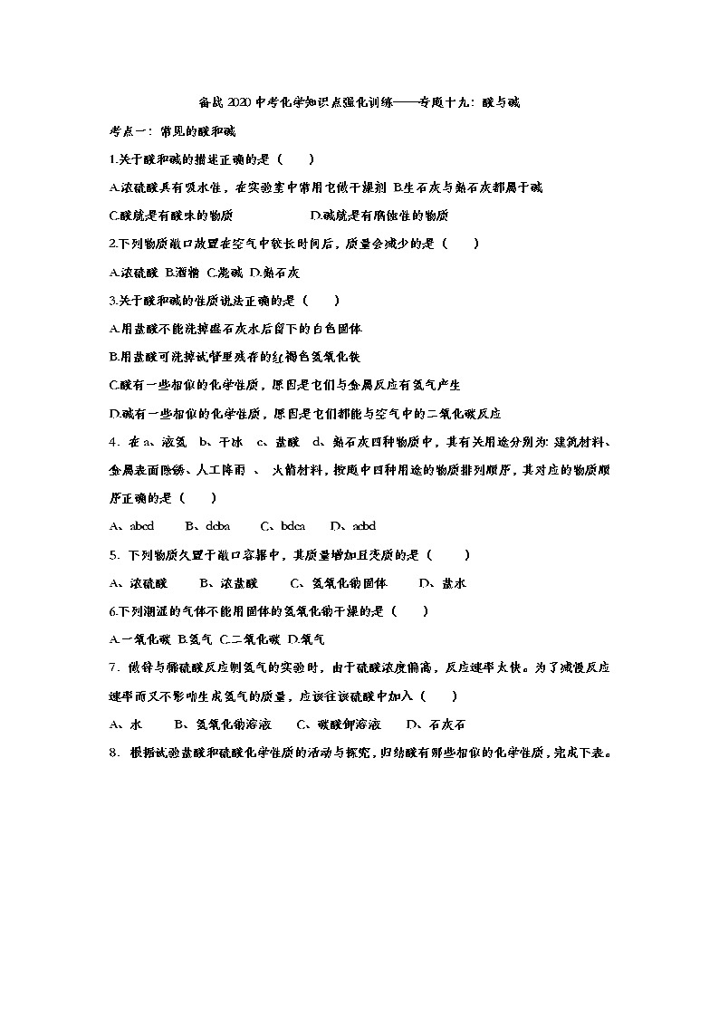 备战2020中考化学知识点强化训练——专题十九:酸与碱第1页