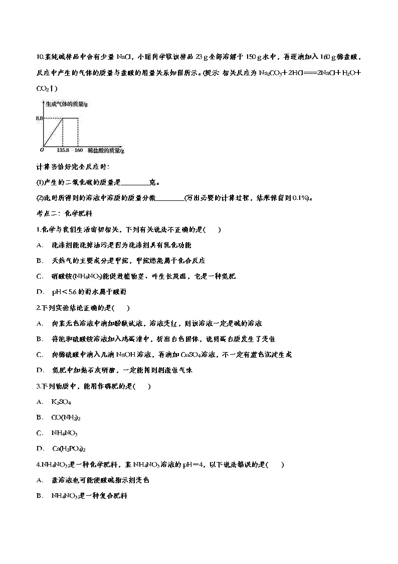 备战2020中考化学知识点强化训练——专题四十七:盐和化肥第3页