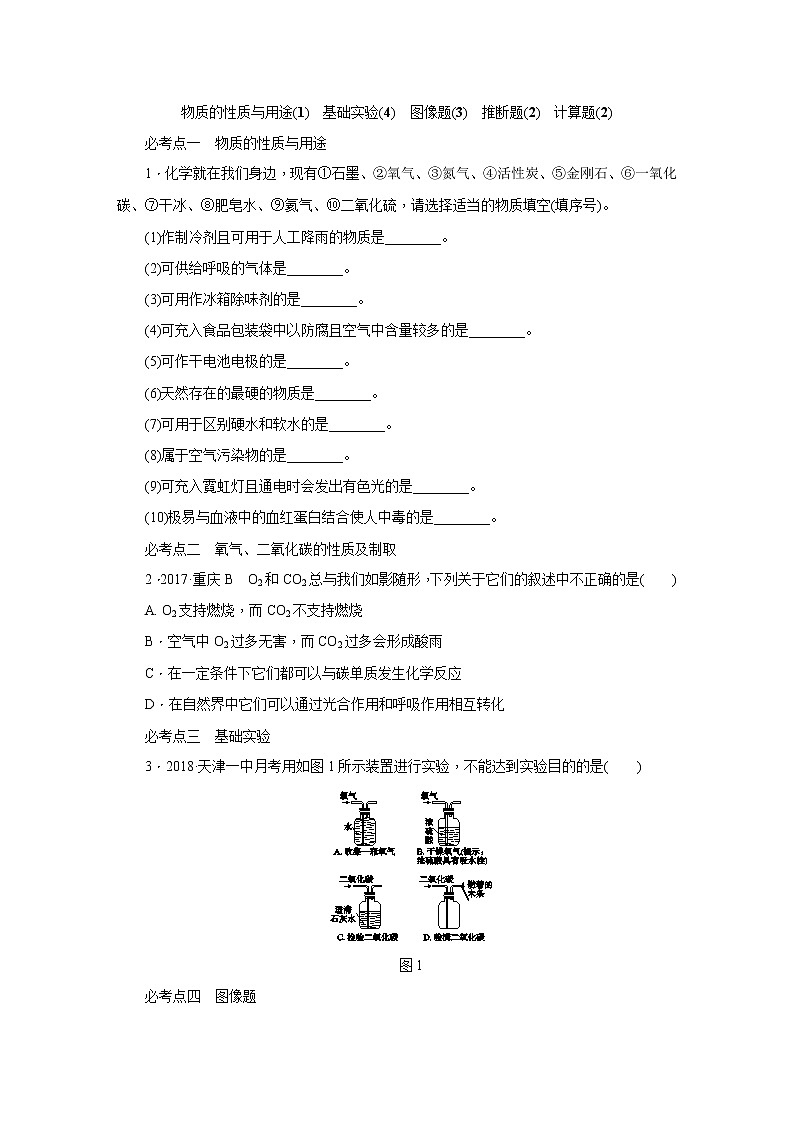 人教版九年级化学上册第六单元必考知识点训练01