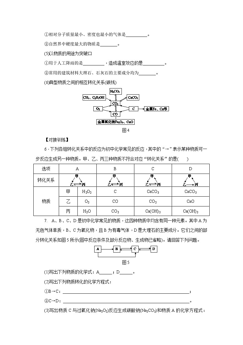 人教版九年级化学上册第六单元必考知识点训练03