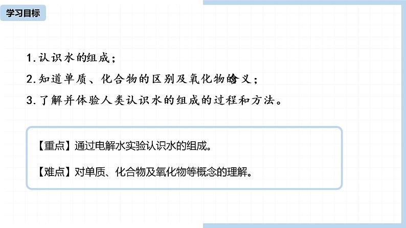 人教九(上)第4单元 课题3 水的组成课件02