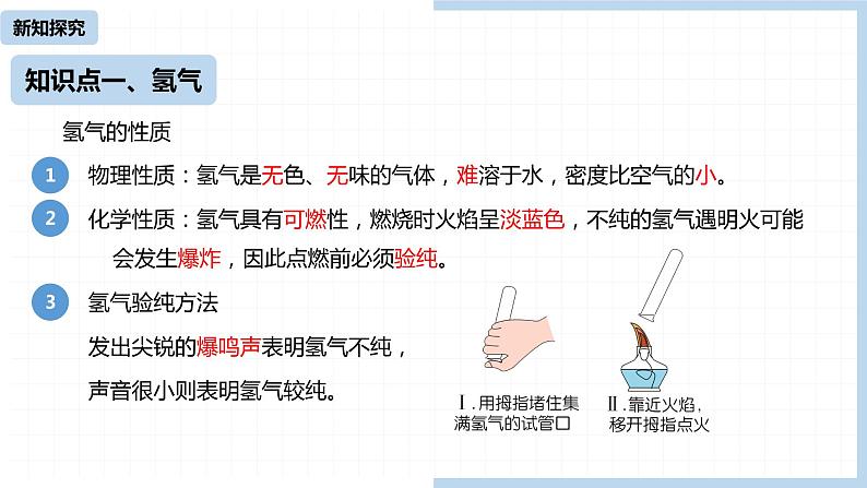 人教九(上)第4单元 课题3 水的组成课件04