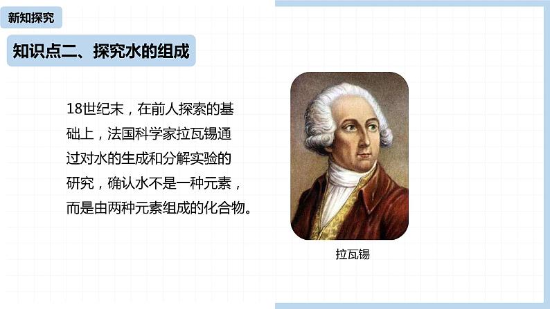 人教九(上)第4单元 课题3 水的组成课件06