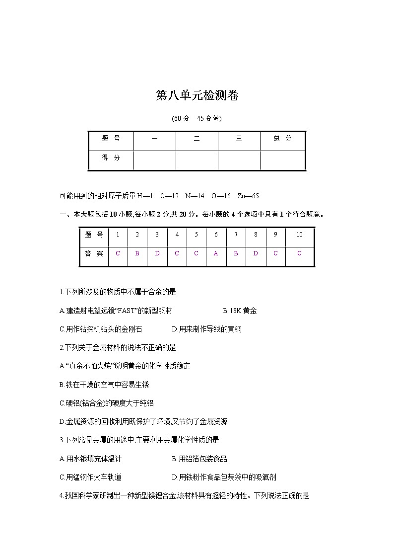 2021年春人教版九年级化学下册第八单元检测卷01